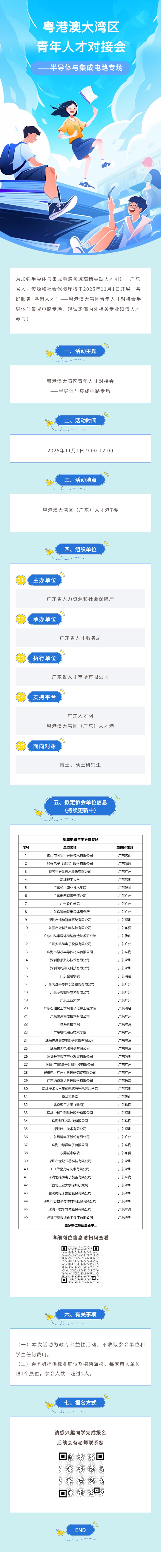 C9828